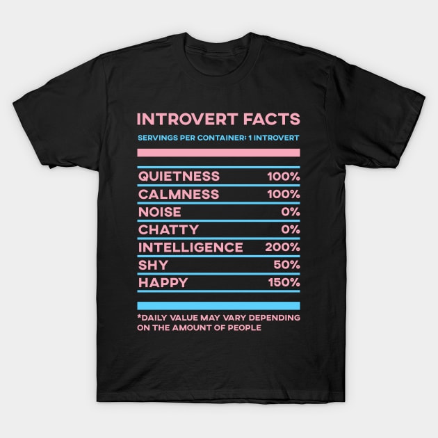 Introvert Facts Stats T-Shirt by SusurrationStudio